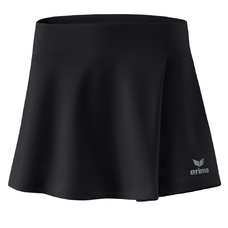 Performance rok-2100818